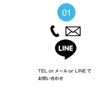 TEL orメールor LINEでお問い合わせ